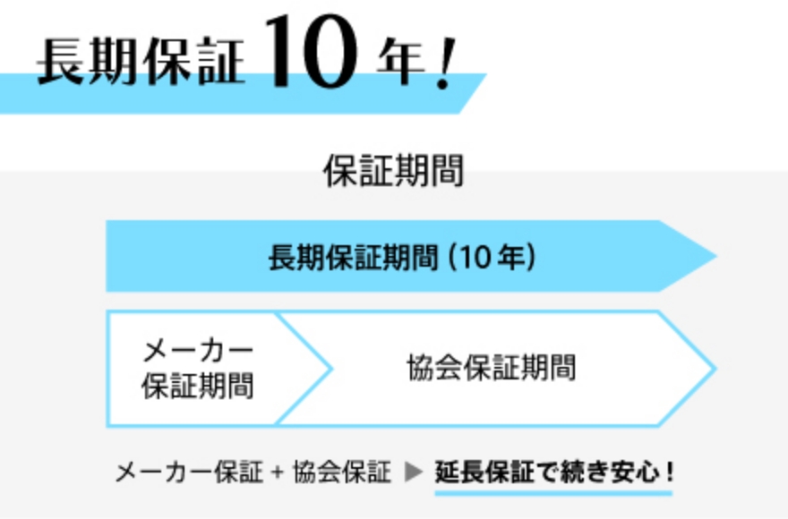 長期保証10年