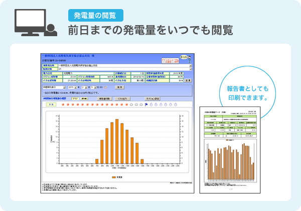 発電量の閲覧　前日までの発電量をいつでも閲覧