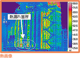 診断例 ボイラ建屋 熱画像 熱漏れ箇所