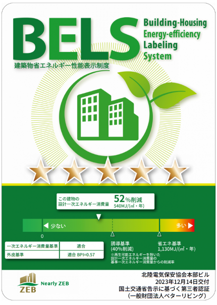 BELS評価書