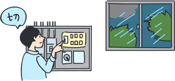 地震や台風がおさまったら、電気器具の安全をチェックしましょう。